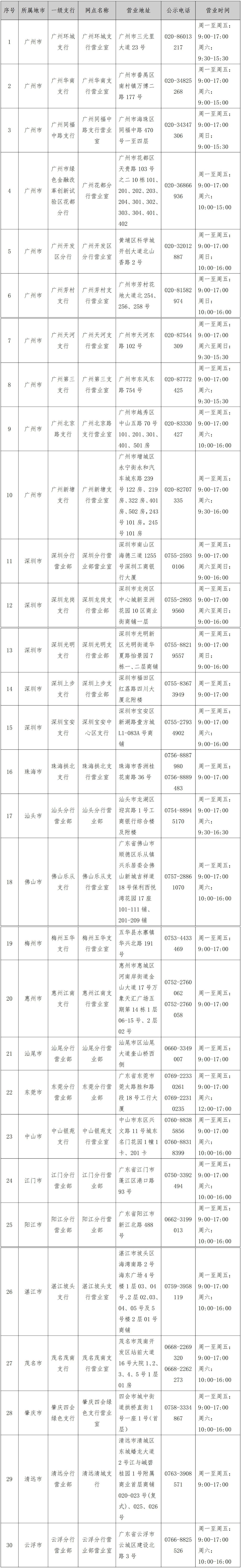 站和官方票, 套路, AA
