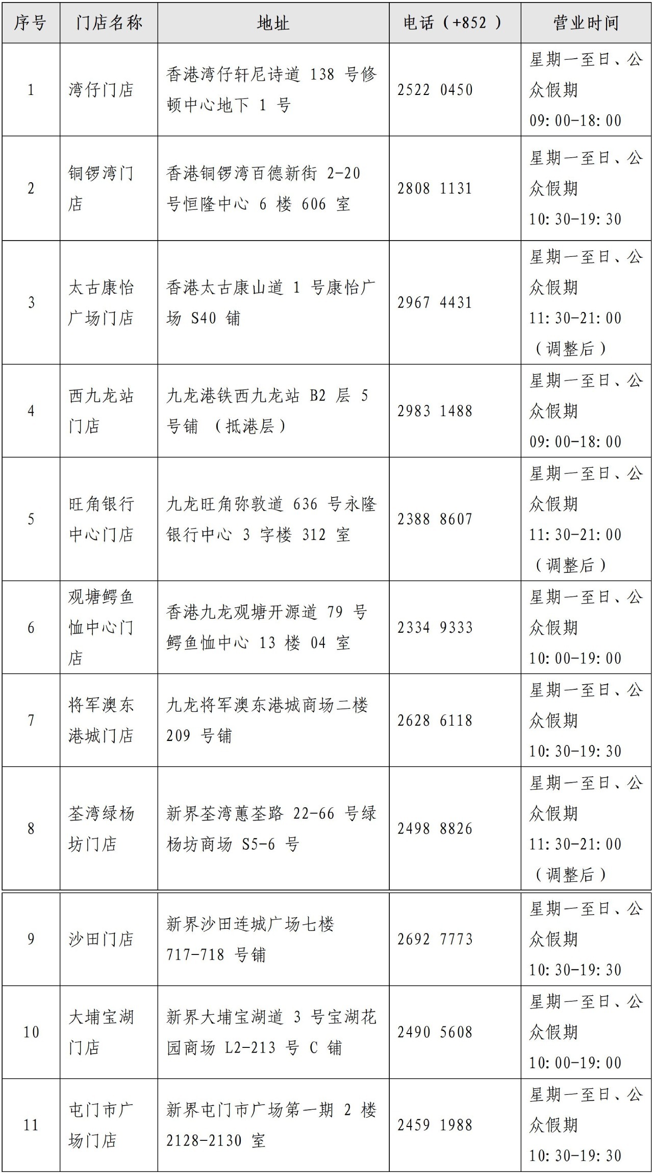 篮球项目女, 特魅力