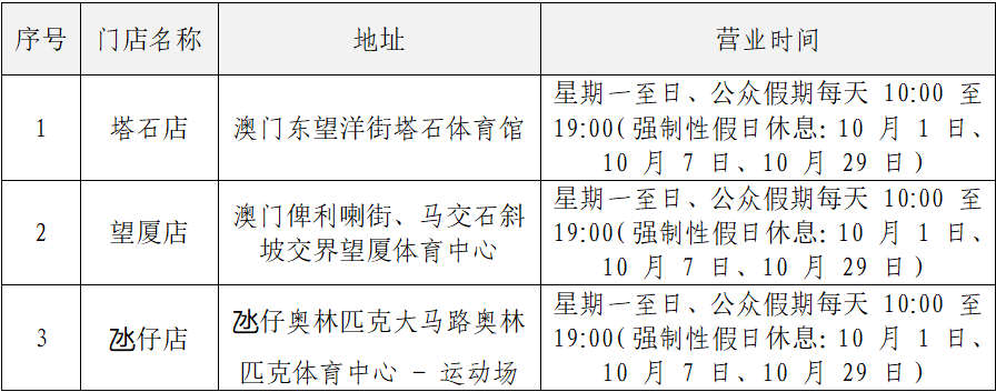 游泳, 为公众提供, 十五运会官
